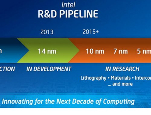 Intel retrasa chips de 10 nm ¿Adios al tick-tock? ¿Y a la Ley de Moore?